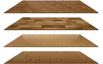 What is AC Classification of Laminate Flooring?